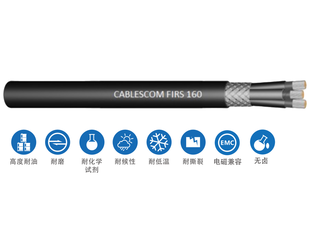 FIRS 160