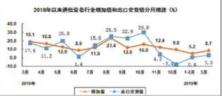 微信截图_20190611140053.png