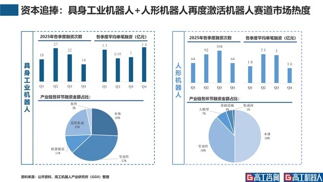 工业具身智能：千亿蓝海，谁将主导下一个十年？